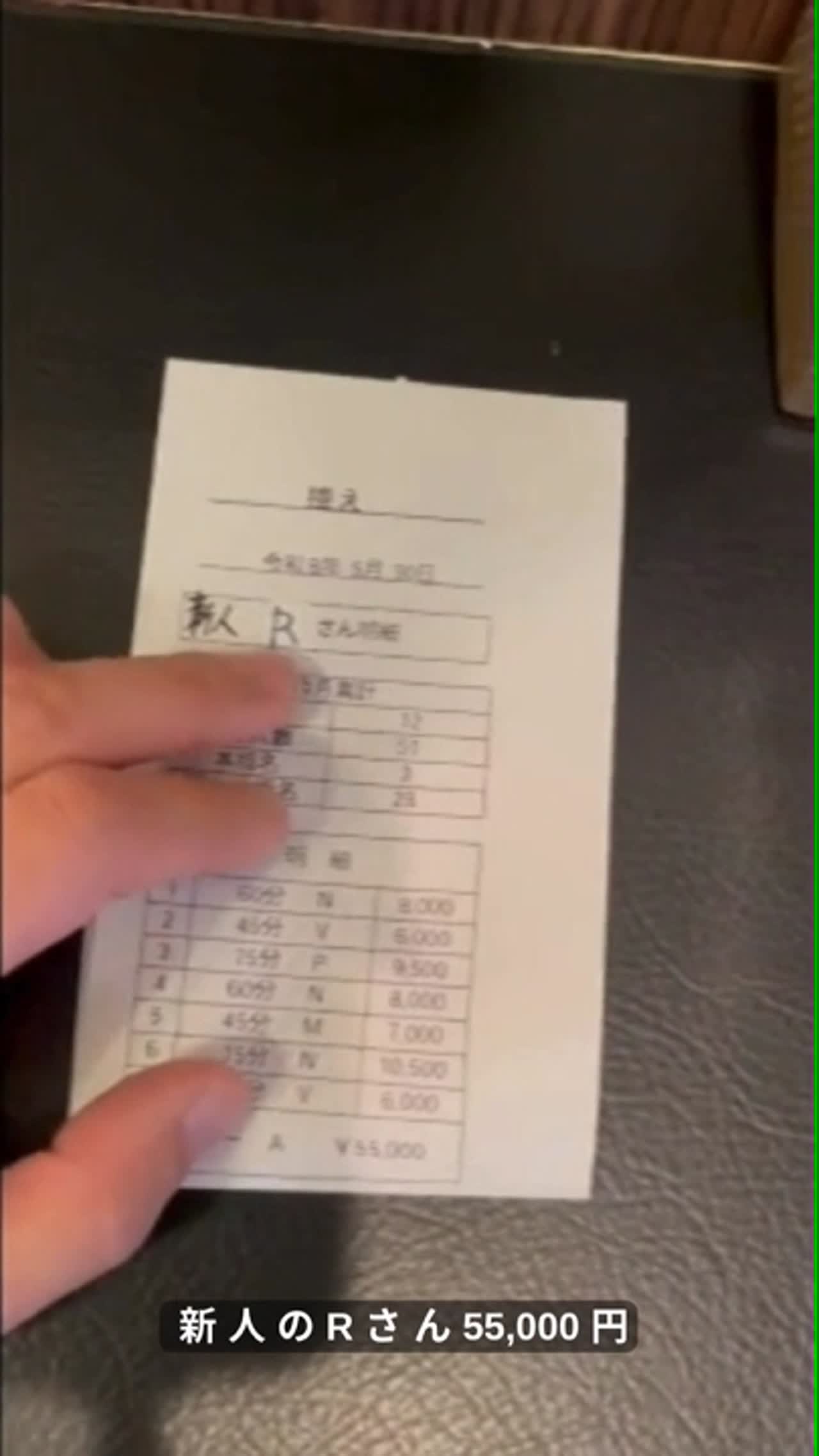 スタッフ前田のお給料紹介♪