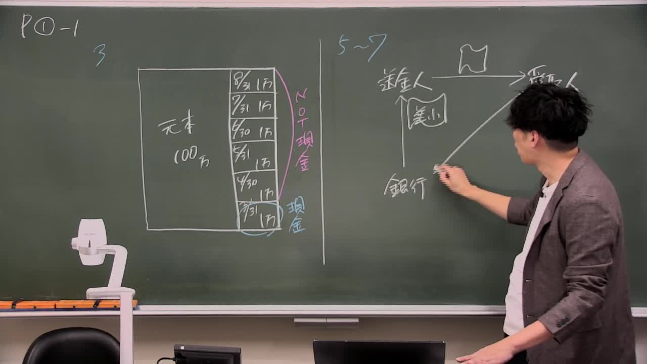 レギュラー講義 財務会計論(計算) 26年/27年合格目標