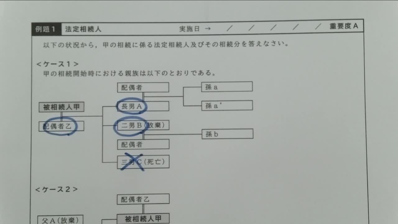 CPA修了考査対策講座2022年合格目標 2022年合格目標 公認会計士 修了考査対策講座 CPA テキスト 過去