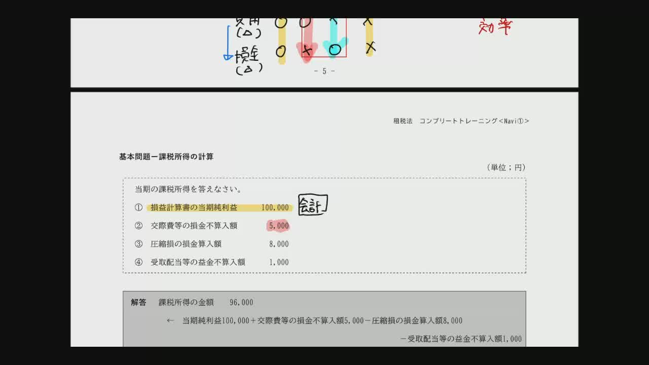 高野大希の計算コンプリートトレーニング<租税法>2026年合格目標