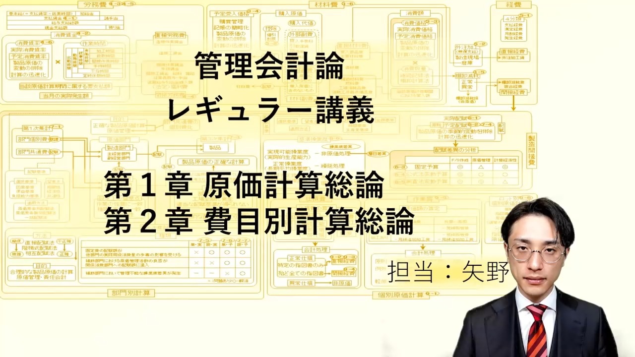 【新品】CPA 公認会計士25/26年目標　管理　計算・理論　テキスト+レジュメ CPA 管理会計論セット／2025・2026年合格目標】 - メルカリ