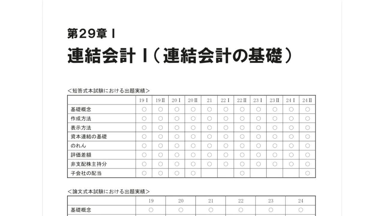 レギュラー講義 財務会計論(計算) 27年/28年合格目標