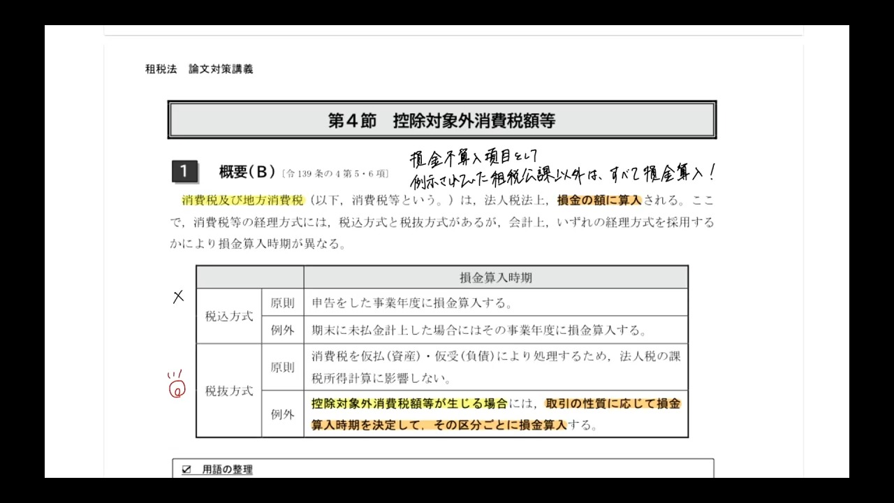論文対策講義 租税法 冨田講師 26年合格目標